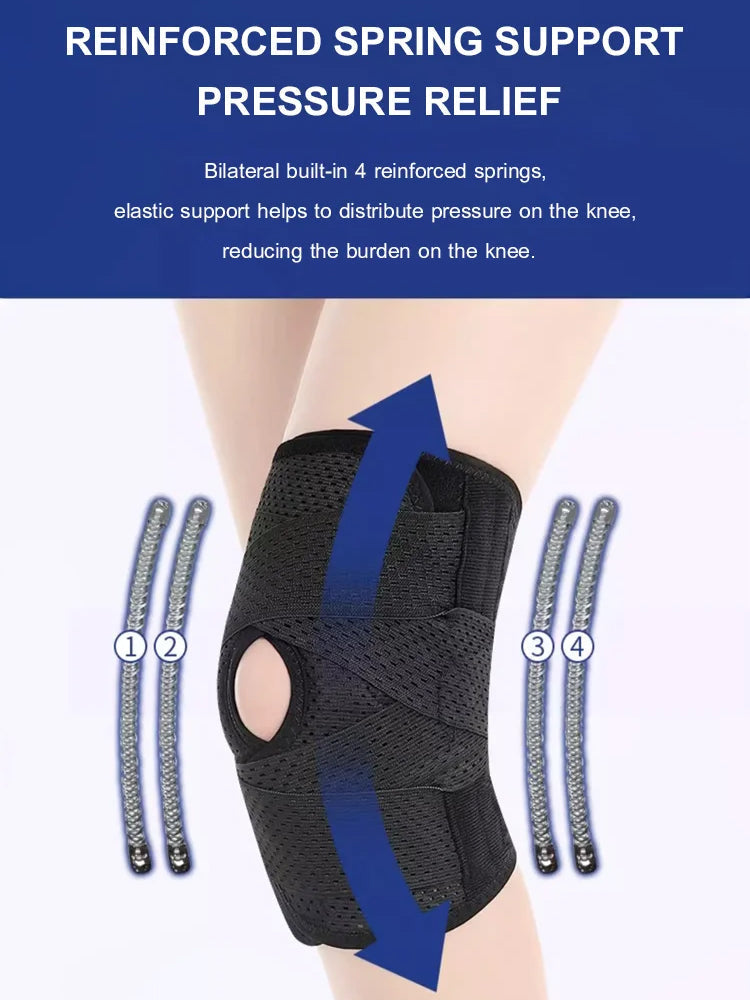 đ„Meniscus andningsbara knĂ€skydd