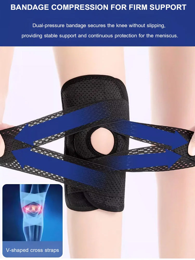 đ„Meniscus andningsbara knĂ€skydd