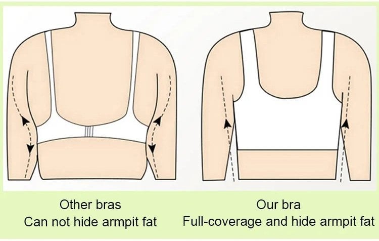 đRibbad push-up-bh med justerbara byglar för kvinnor/ đWomen's Ribbed Push Up Adjustable Wireless Bra