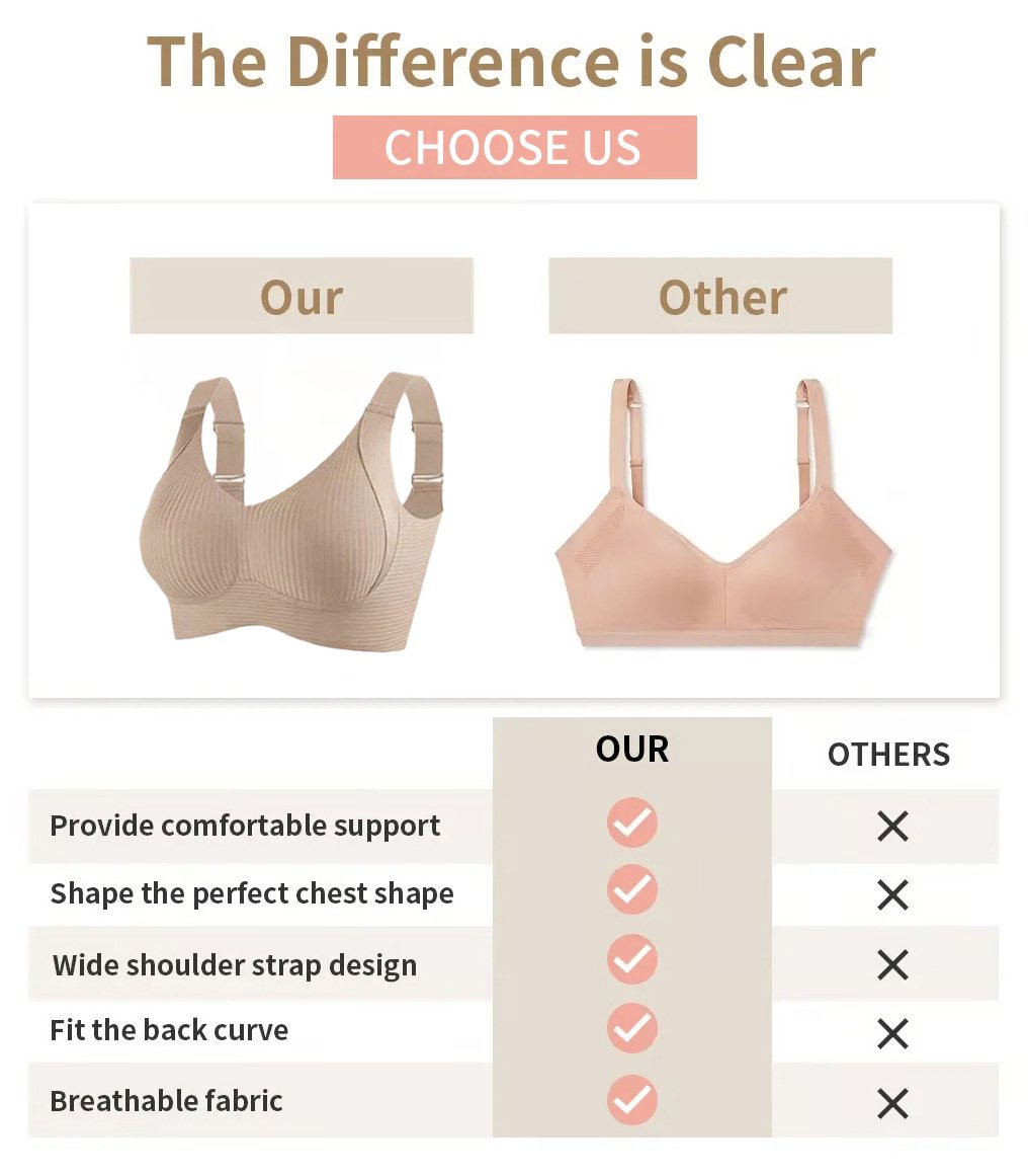 đRibbad push-up-bh med justerbara byglar för kvinnor/ đWomen's Ribbed Push Up Adjustable Wireless Bra