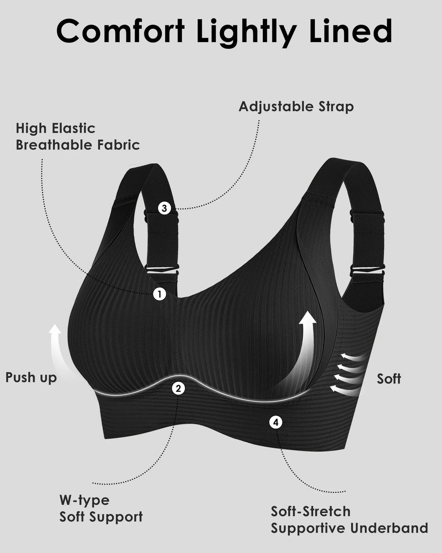 đRibbad push-up-bh med justerbara byglar för kvinnor/ đWomen's Ribbed Push Up Adjustable Wireless Bra
