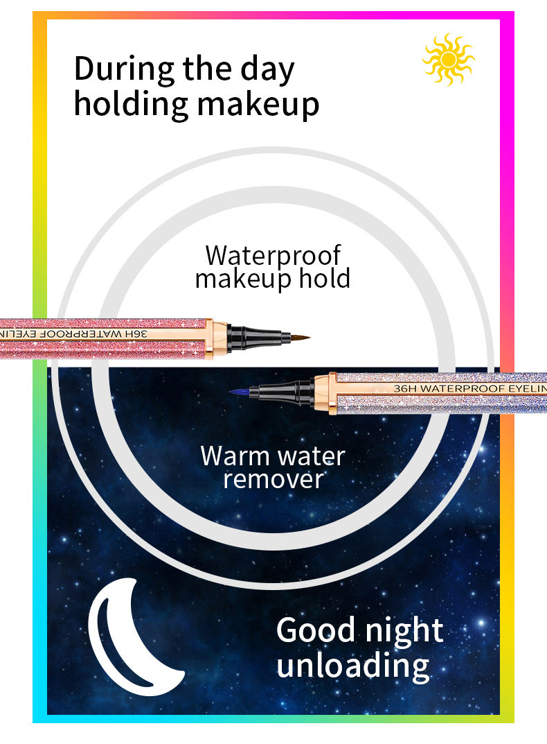 Färgad vattenfast eyeliner